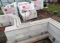 Газобетон ГРАС D400 B2.5 600x400x250